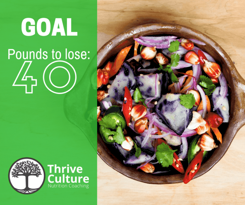 Thrive Culture Health Coaching to Lose Weight